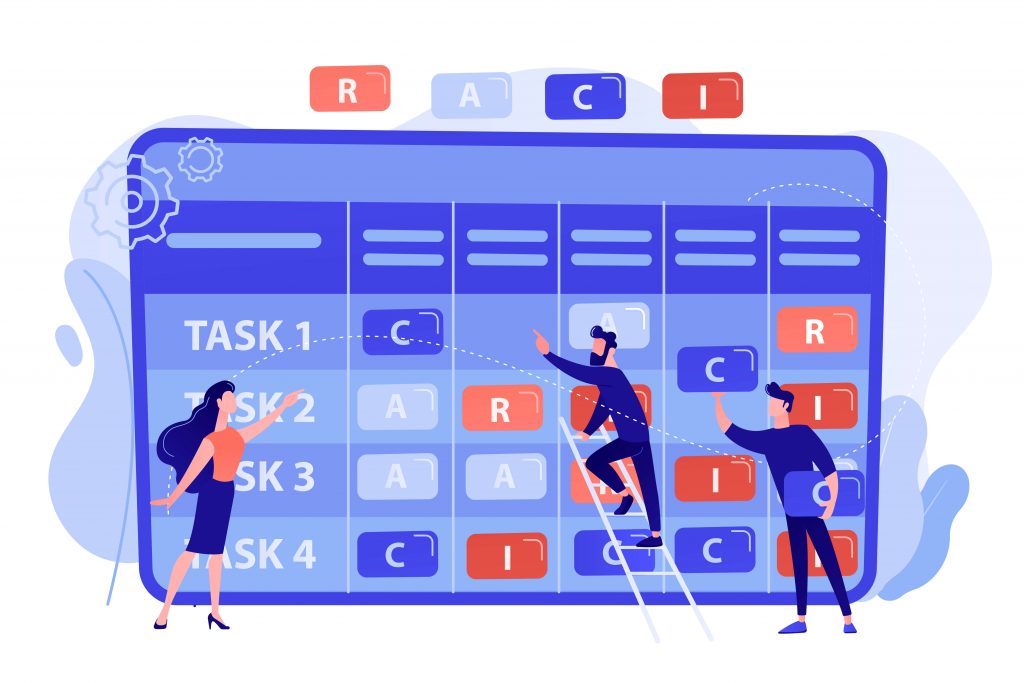 herramientas de roadmap de producto como trello o asana
